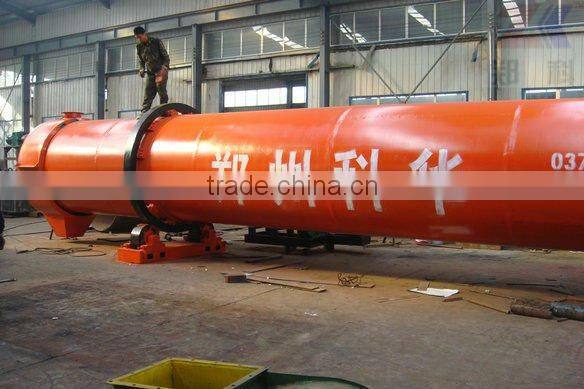 Clay Dryer/ Gypsum Dryer/ Lignite Dryer/ Fluorite Powder Dryer Professional Manufacture --- KeHua