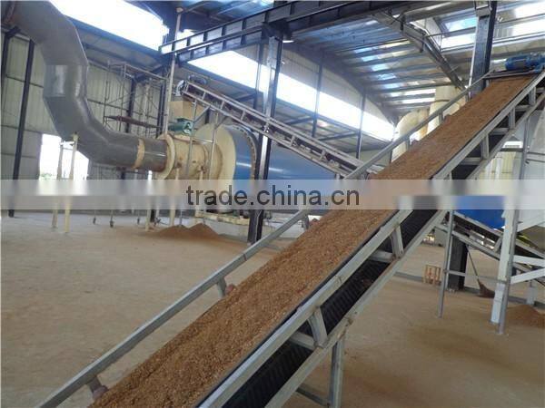 Automatic Rotary Wood Chips Dryer/wood chips dryer machine with CE Certification
