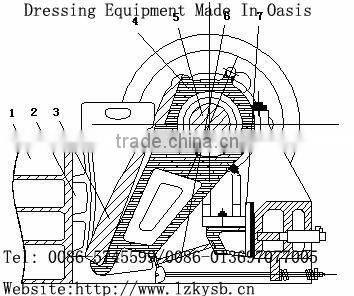 Crushers Equipment/Hitting Granulated Substance Machine/ Granulated Machine/Hammer Crusher /Hammer Shredder/Wet Crushing Machine