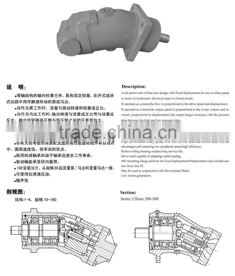 a2fm high speed hydraulic motor hydraulic motor 3000rpm
