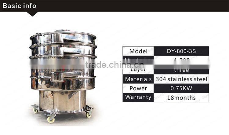 Higher quality pass through sifter