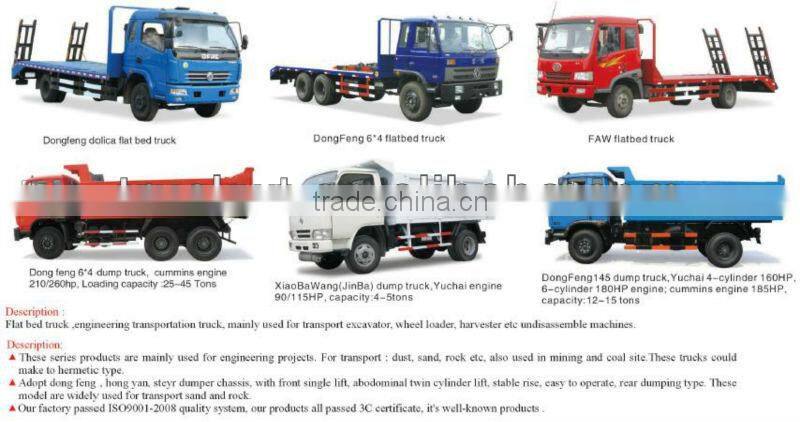 190 HP DONGFENG 4*2 Concrete Mixing Carrier 6 CBM