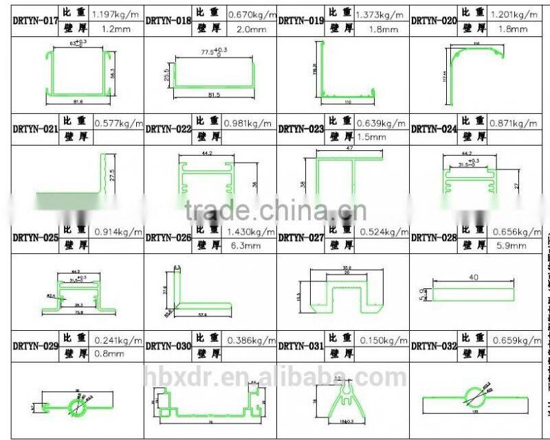 China OEM factory solar panel mounting rails solar panel mounting system