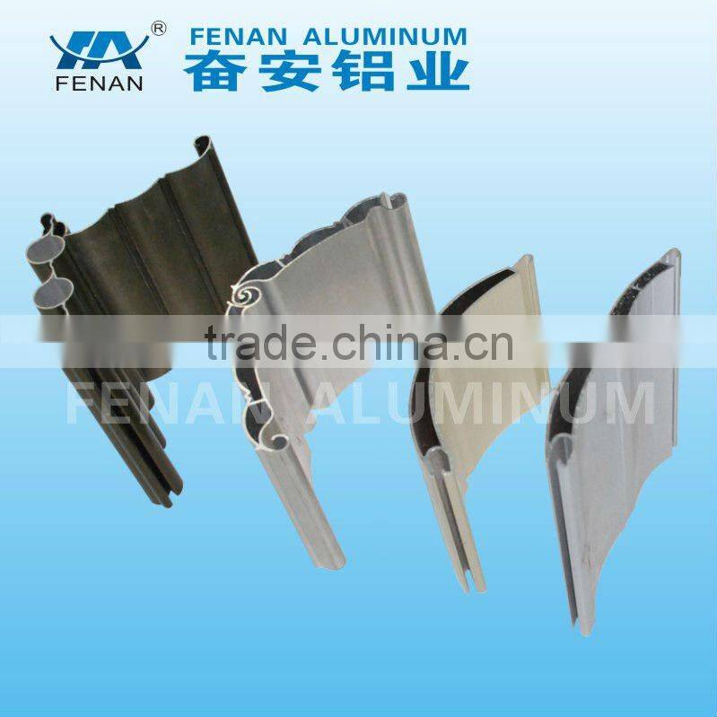 Top 20 manufacturer of Roller Shutter Aluminium Profile