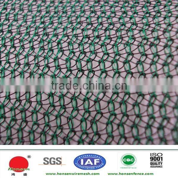2015 the best selling China made 120gsm HDPE greenhouse sun shade net