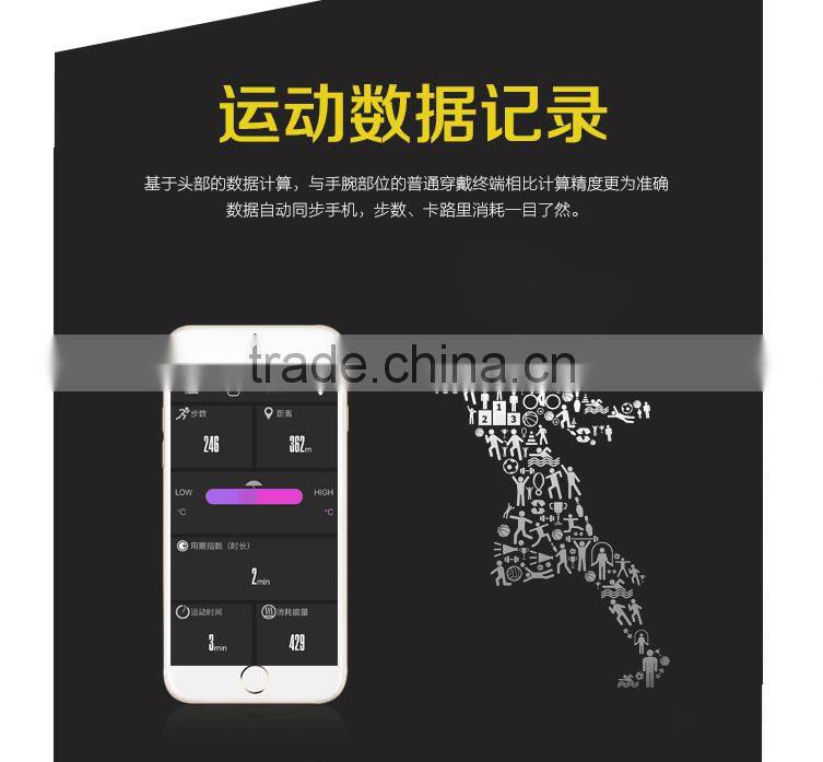 New Arrival Intelligent Bluetooth Eyewear Glasses With Pedometer/Call Remind/Selfie Shoot/Anti-lost Multifunction Smart Glasses