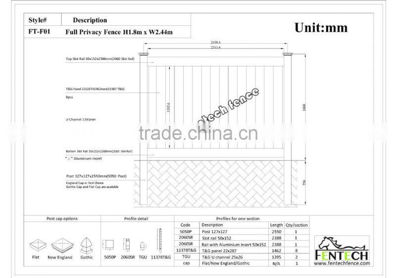 Made in China High Quality Cheap Vinyl/PVC/Plastic Garden Edge Fence