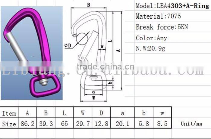 4 Different Types Ring of Colourful High Breaking Forece Locking Carabiner