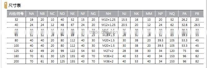 SC SU-Series-Standard-Cylinder with high quality