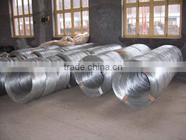 Flat zinc coated galvanized wire for building materials