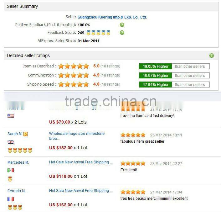 China factory price Vintage jewelry accessory supply pendant necklace WNK-230