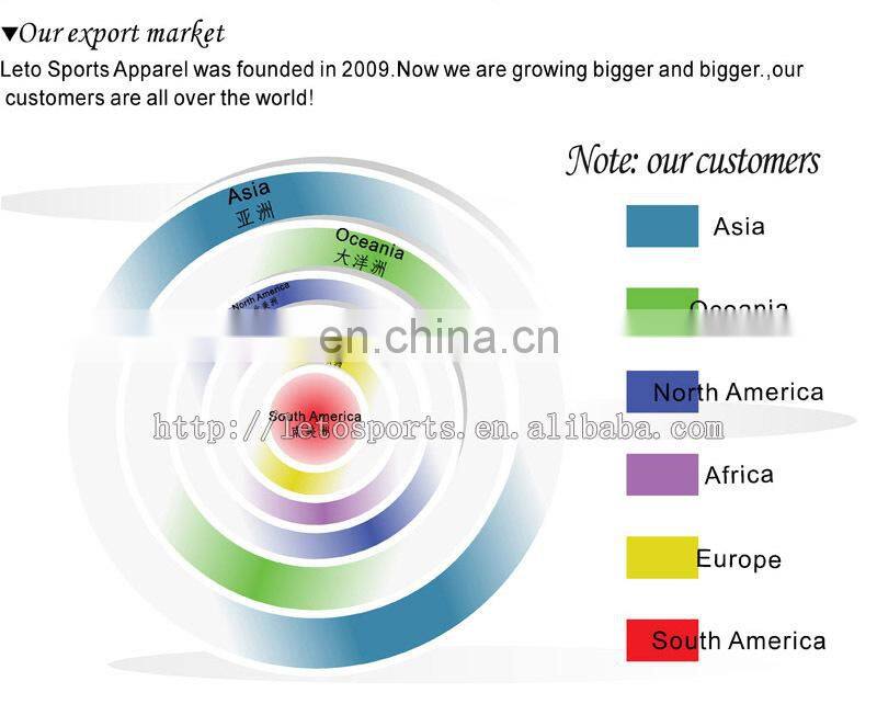 100% top polyester lightweight custom full sublimation basketball jerseys