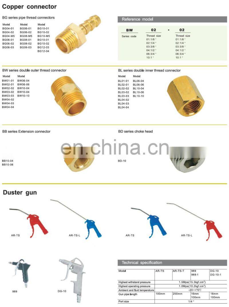 Hot sale Made In China Quick Joint stainless steel 4-way cross pipe fitting