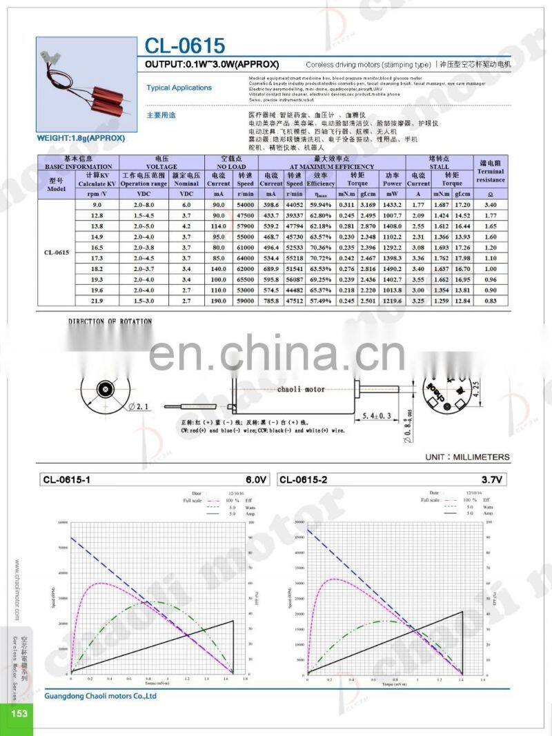 CL-0615 Upgraded 6x15mm 59000 RPM Coreless Motor for FPV Racer Blade Inductrix Tiny Whoop-chaoli2016