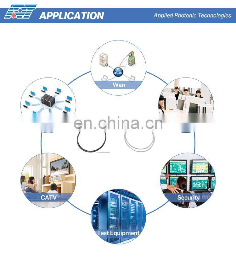 High isolation and return loss fwdm 1310nm 1490nm 1550nm optical filter