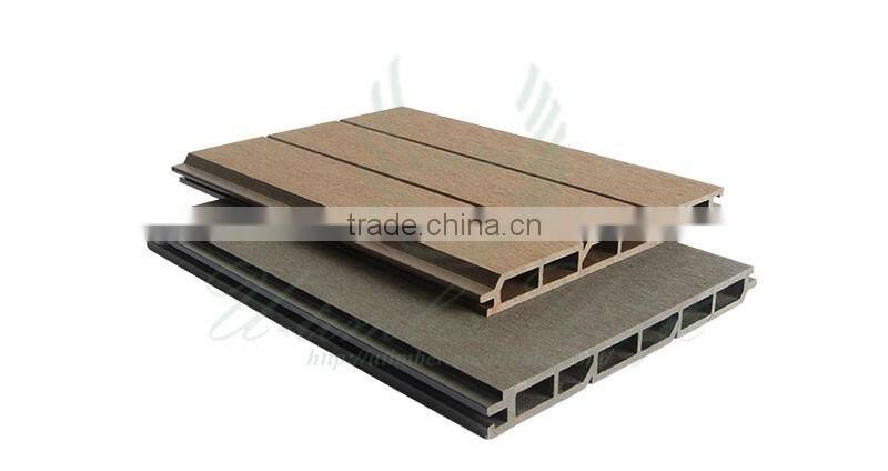 Cheap Outdoor wood plastic composite wall panel
