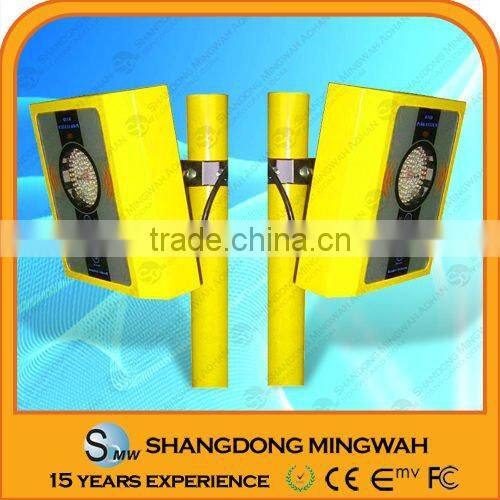 433Mhz parking active rfid reader with software - 15 years experience accept paypal