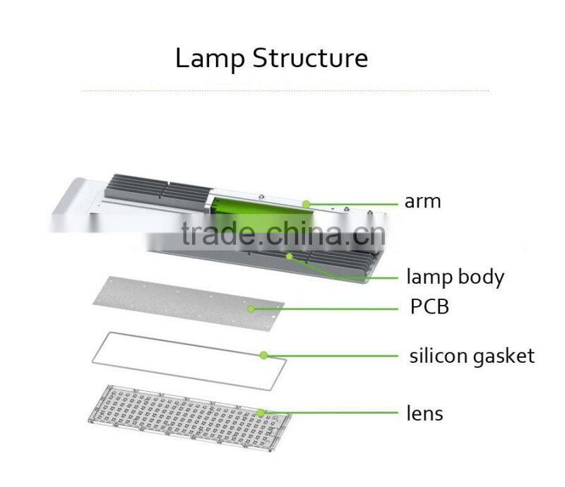 Super bright Motion sensor outdoor CE UL RoHs Solar Led Light Fixtures