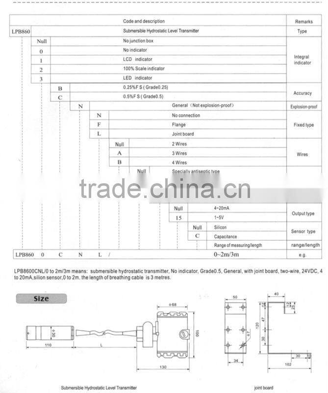 LPB8600 Submersible Hydrostatic Level Transmitter