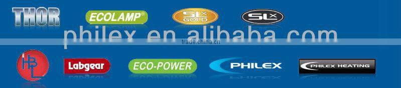 LED Solar Motion Sensor Security Light