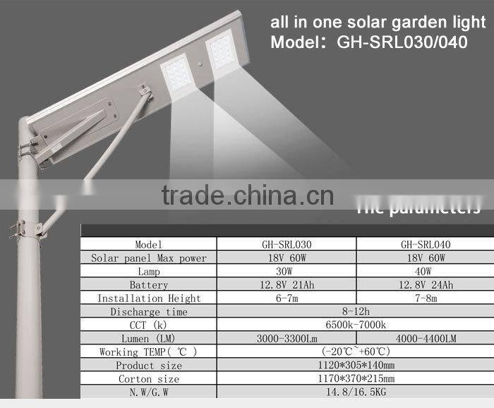 GH-SRL 030 Eco-friendly 30W/40W integrated all in one solar light for Africa