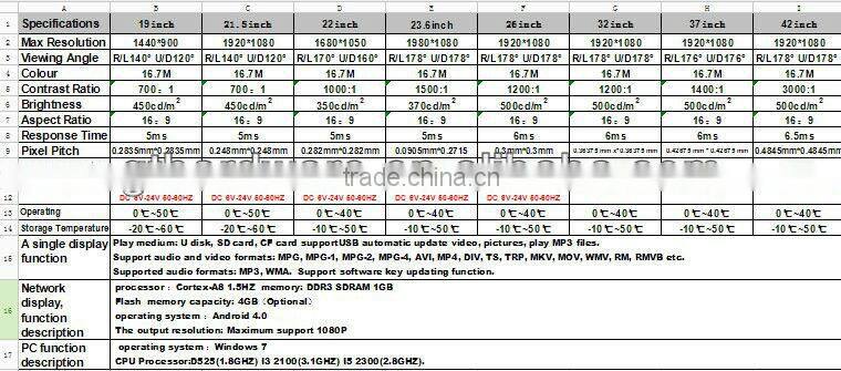 37" club led display screen indoor advertising display holder network video wifi board android kiosk video player