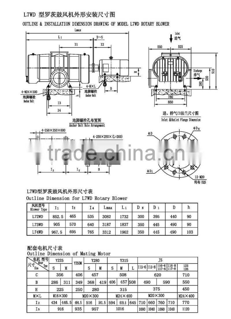 L72WD roots type blower