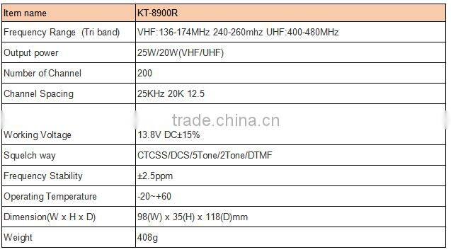 QYT New Product KT-8900R Tri band Transeiver DTMF 2Tone & 5tone Professional Mobile radio