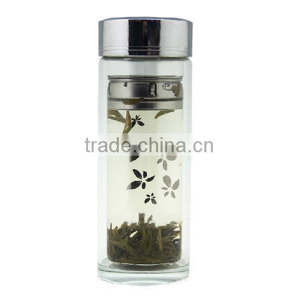 Transparent insulated double wall glass tea bottle