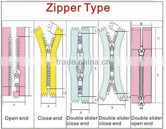xly professional manufactuing of colorful printed zipper , nylon zipper