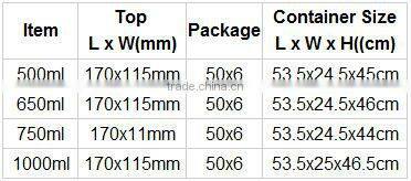 Plastic square food take away box