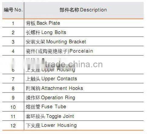 polymeric high voltage drop-out fuse cutout
