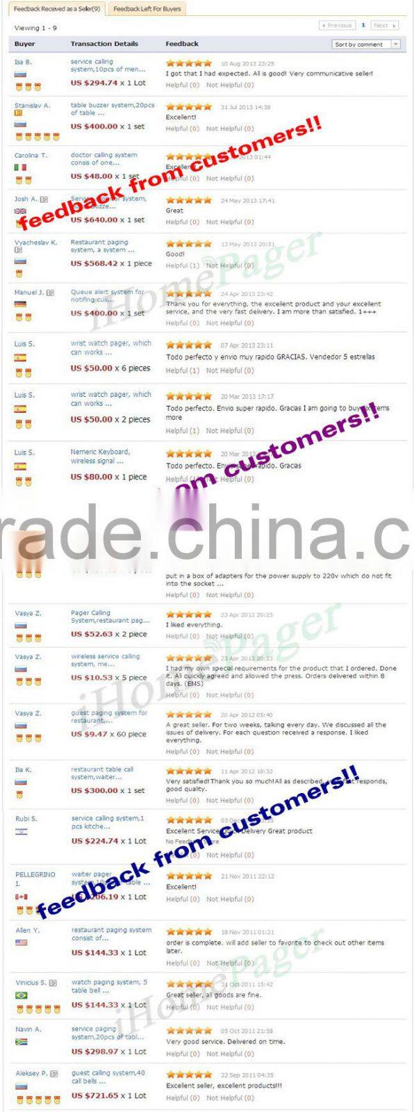 Wireless waiter call system, table call system,call bell system