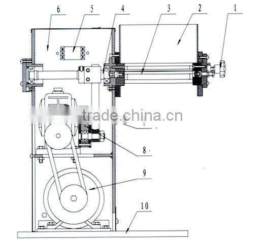 YK60 Pharmaceutical Oscillating Granulator