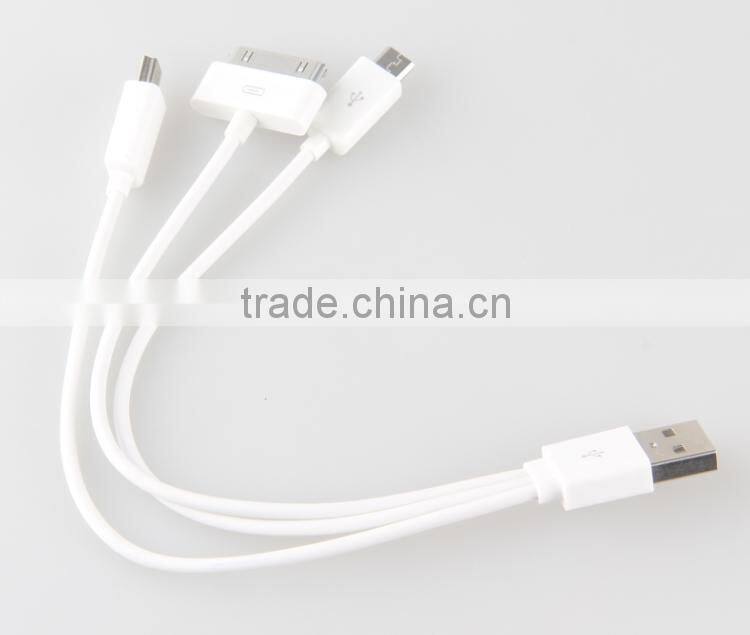 3.1A Dual USB Iphone 5 Car Charger