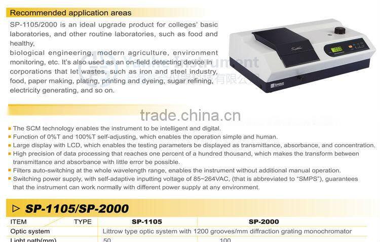 SP-1105/2000 Visible spectrophotometer price cheap