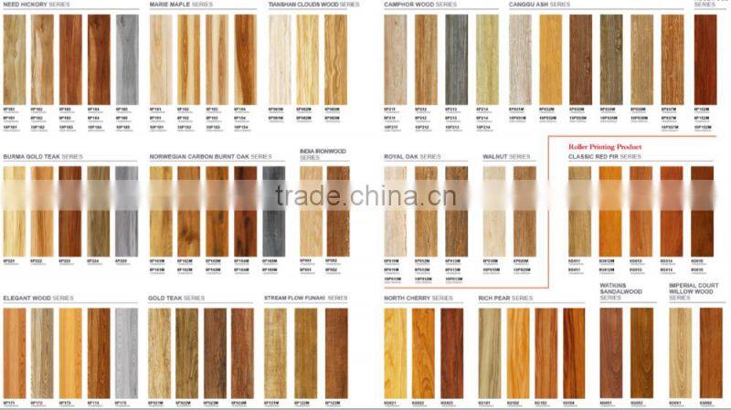 good quality best price polished tile for floor 600x600mm