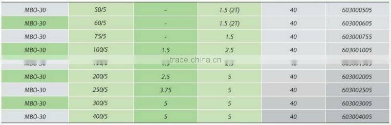Low voltage Current transformer MBO-62/40