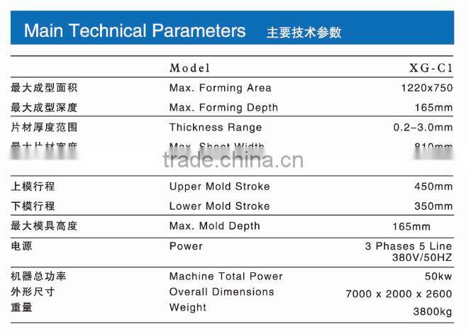 Factory direct sale Top Quality plastic plate making machine price