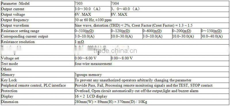 Earth resistance tester,earth resistance meter,ground bond tester