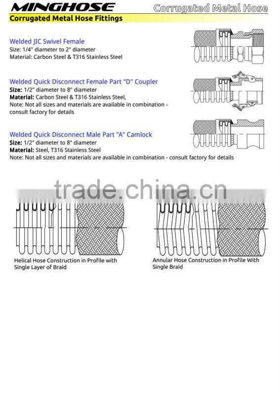 Welded quick disconnect female part"D"coupler corrugated metal hose