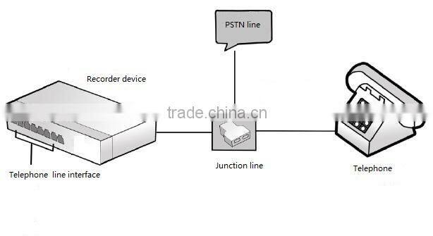 New 16 line phone voice recorder automatic voice recorder,phone voice recorder,hidden voice recorder
