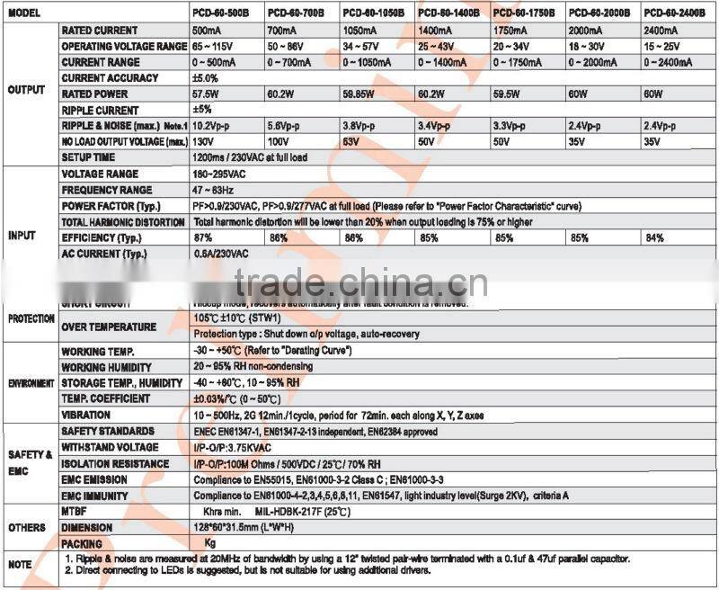 Meanwell PCD-60-2000B 60W 2000mA led power supply constant current