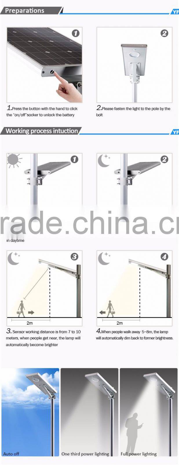 YANGFA module mounted ip65 waterproof solar led street light AS01 10W
