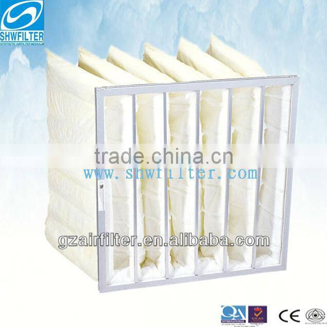 nonwoven pocket filter