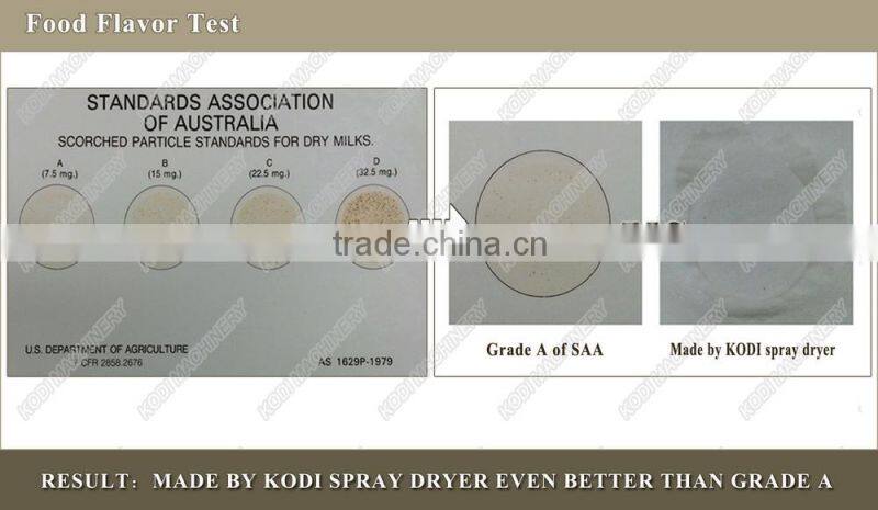 KODI LPG Model High Speed Centrifugal Ceramic Powder Spray Dryer