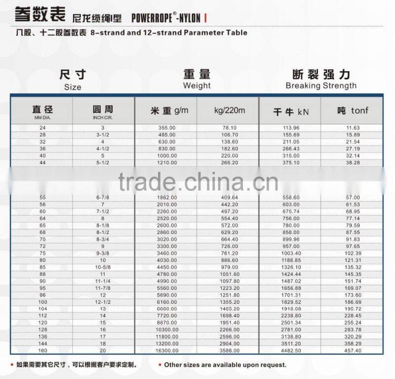 POWER ROPE NYLON ROPE