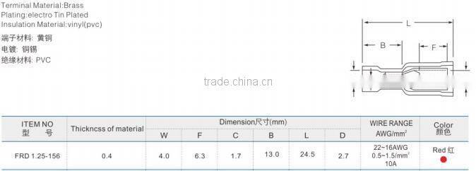 Cheaper 0.5 -1.5mm2 (AWG22-16) Crimp Plug-In Insulated Terminals MPD1.25-156 + FRD1.25-156