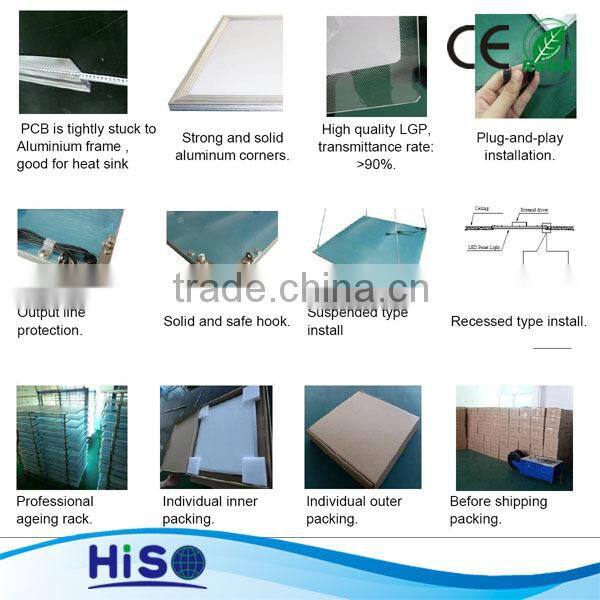 ultra slim square Epistar SMD2835 600x600 mm 36W led square panel light IP44 AC85-265V