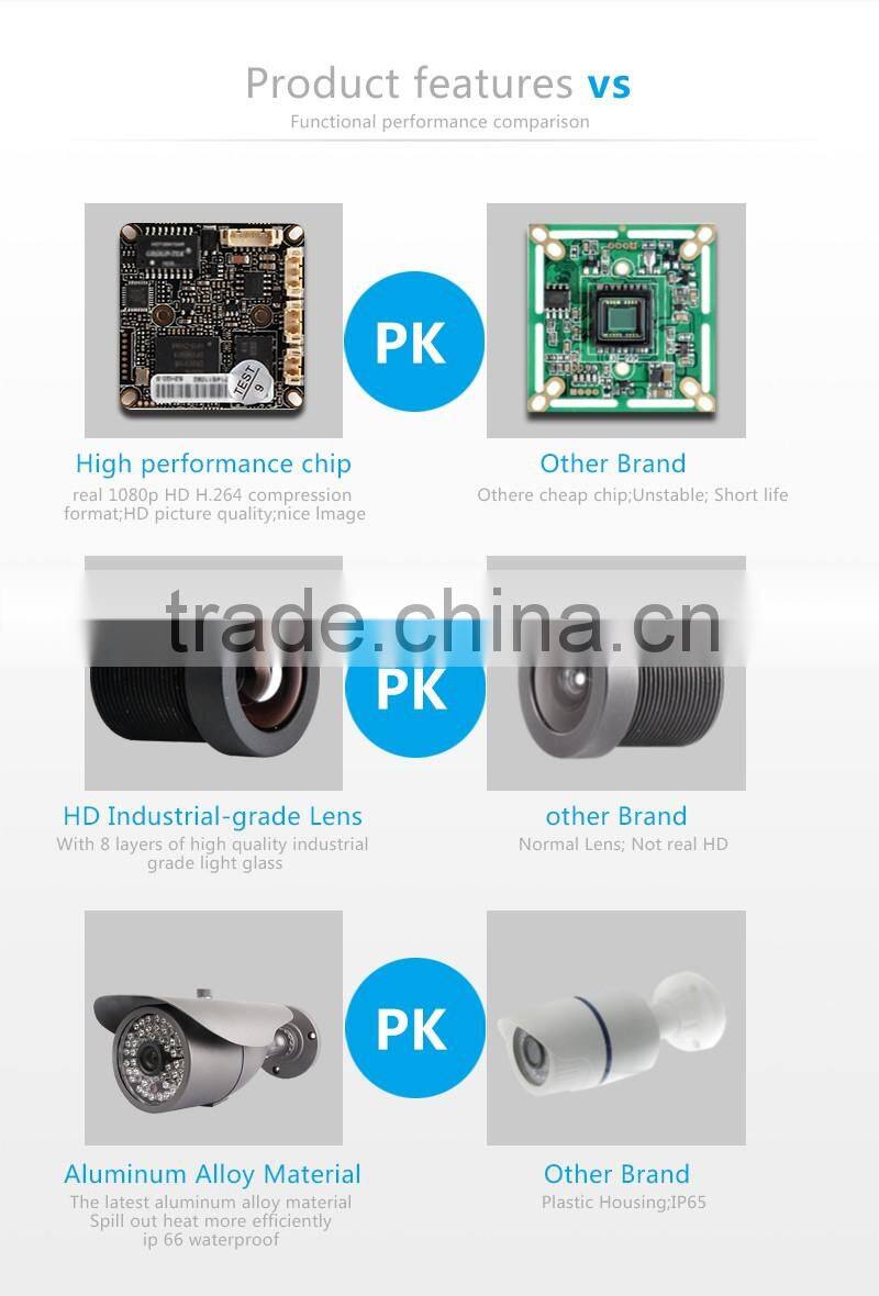 ONVIF Waterproof IR CUT 48pcs led 2.0MP IR Bullet Camera Support Night Vision P2P